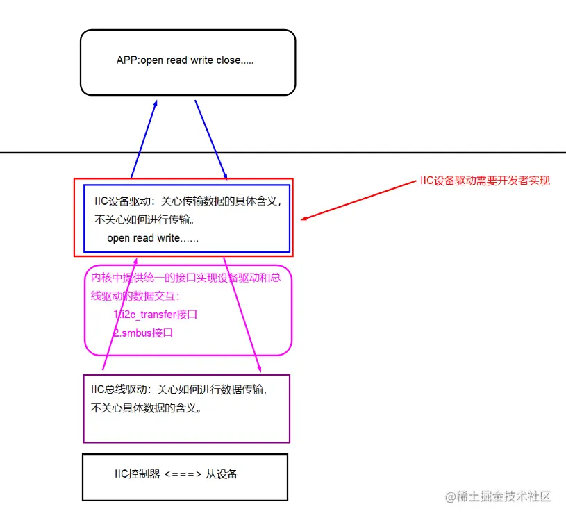 image-20220802001011702