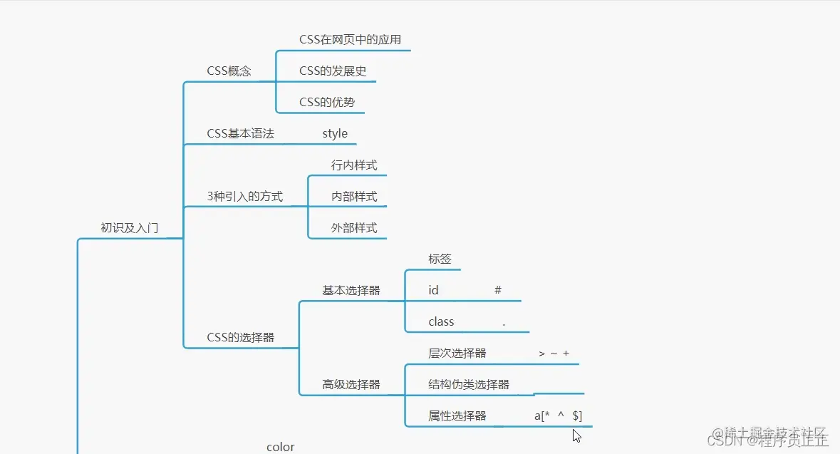 [外链图片转存失败,源站可能有防盗链机制,建议将图片保存下来直接上传(img-mXZhkSKg-1647822069389)(C:\Users\许正\AppData\Roaming\Typora\typora-user-images\image-20220320222731399.png)]
