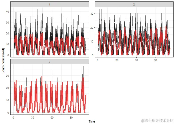 块未命名块17的图