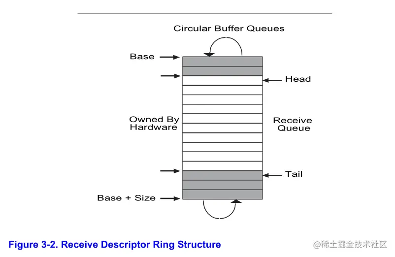 image-20210911164347125