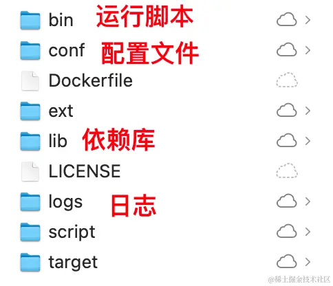 image-20230103125550806