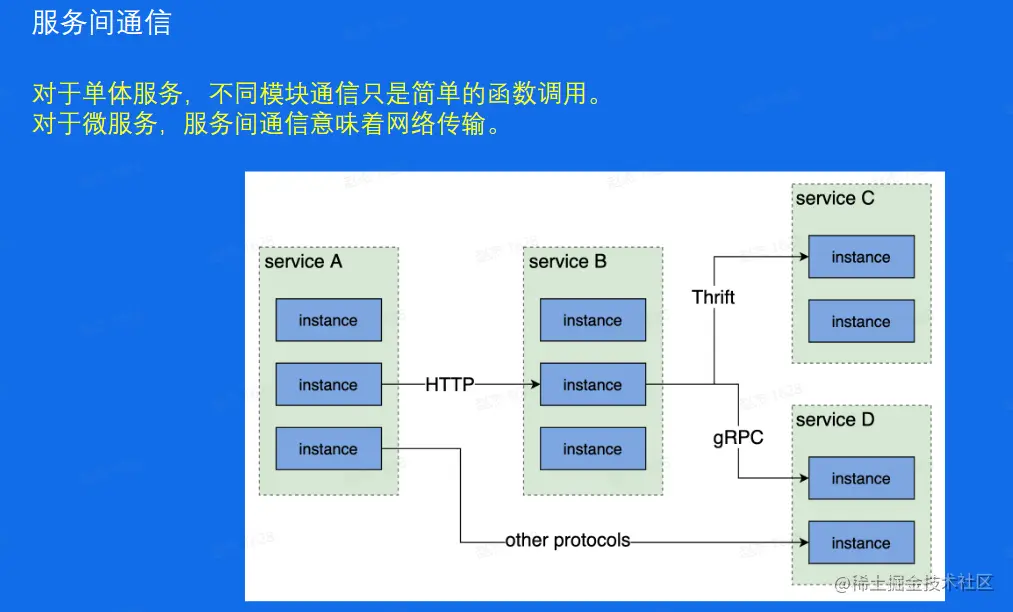 image-20230205131335481