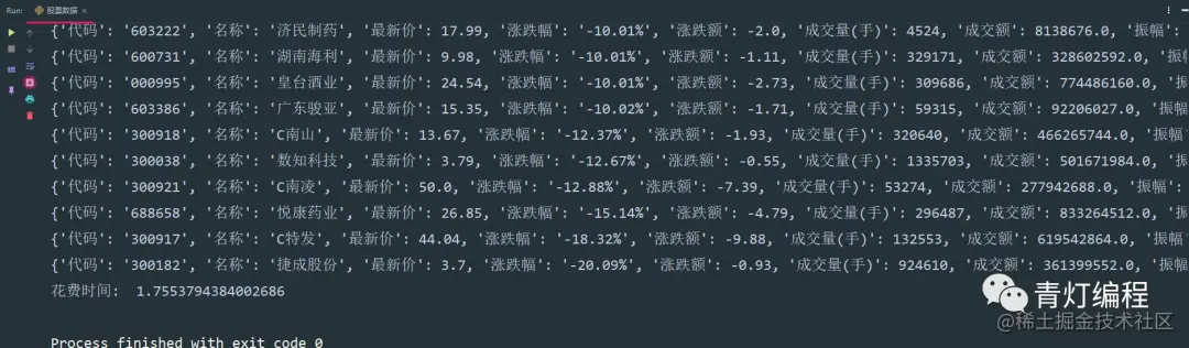 Python爬取股票数据，让你感受一下什么是一秒钟两千条数据