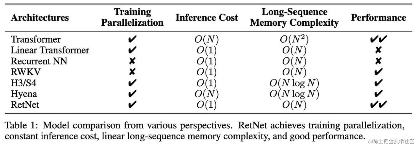 image-20230729103054627