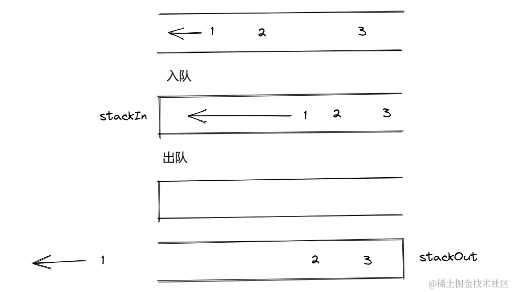 image-20230324152919013