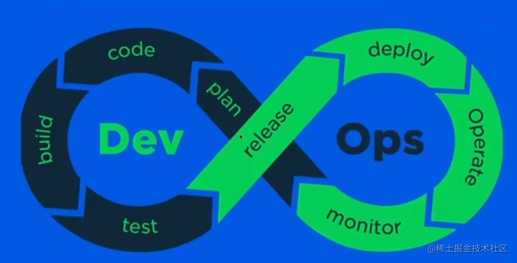 image-20220517223451458