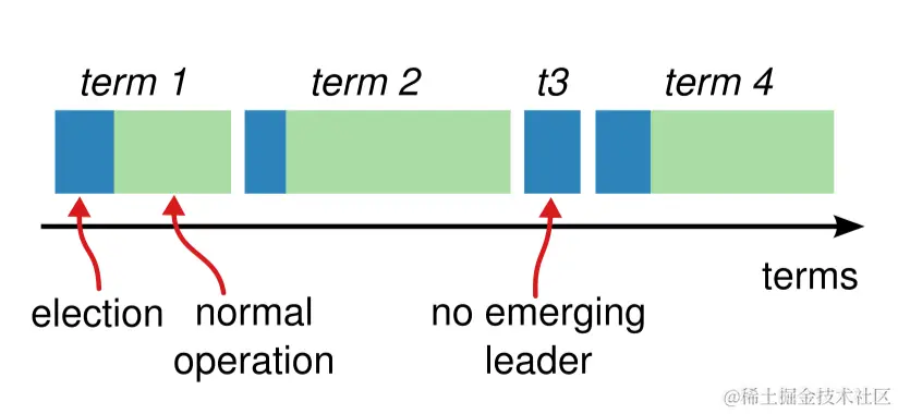 image-20231209195018867
