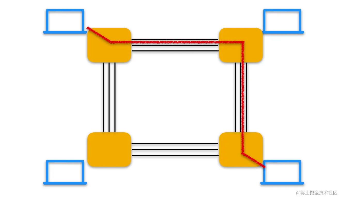 computer network1015