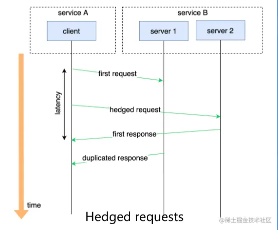 image-20220603195728654