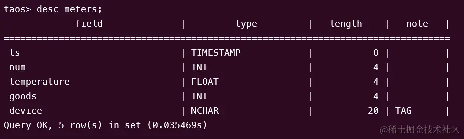 时序数据库 TDengine + 高级分析软件 Seeq，助力企业挖掘时序数据潜力 - TDengine Database 时序数据库