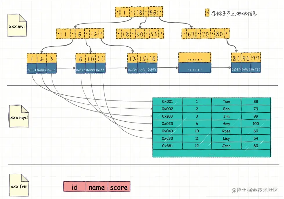 image-20220719184522655