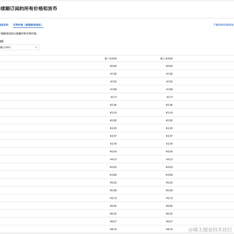 iHTCboy于2022-12-07 05:26发布的图片