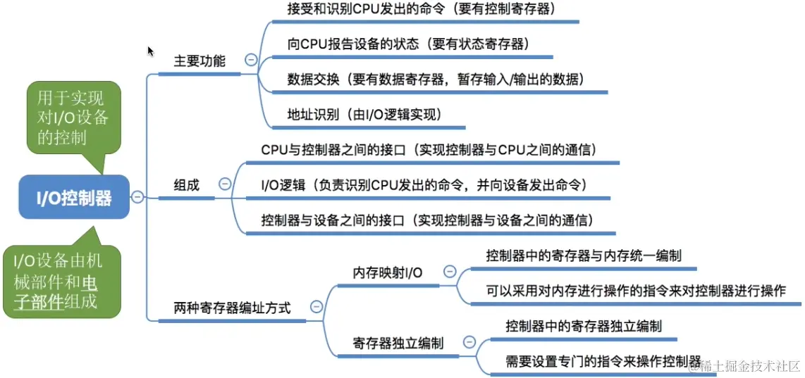 image-20230821144926770