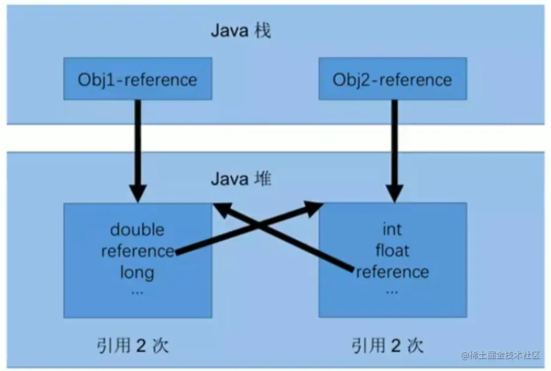 image-20221120144342112