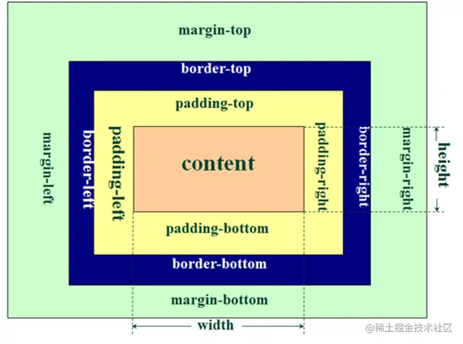 image-20210505201724615