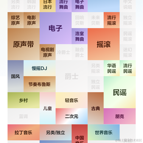 光酱107725于2022-12-29 13:49发布的图片
