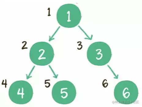 paste image