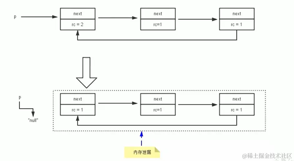 image-20200712102205795