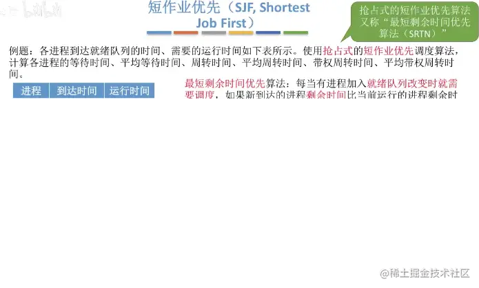 image-20220101171828602