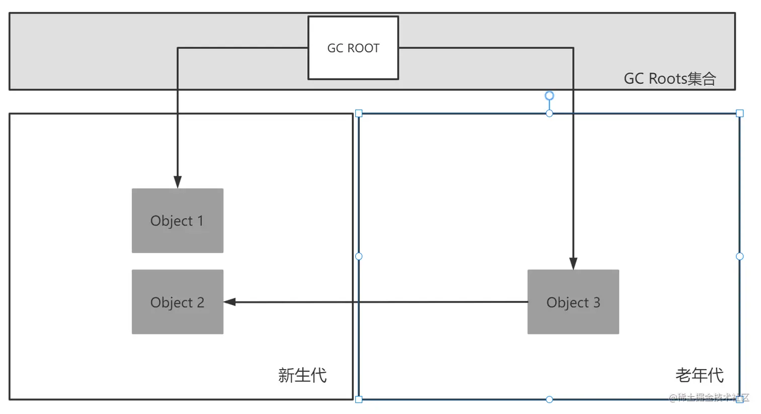 image-20211008151200884