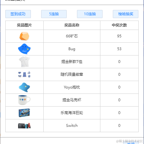 big2moon于2021-09-30 17:13发布的图片