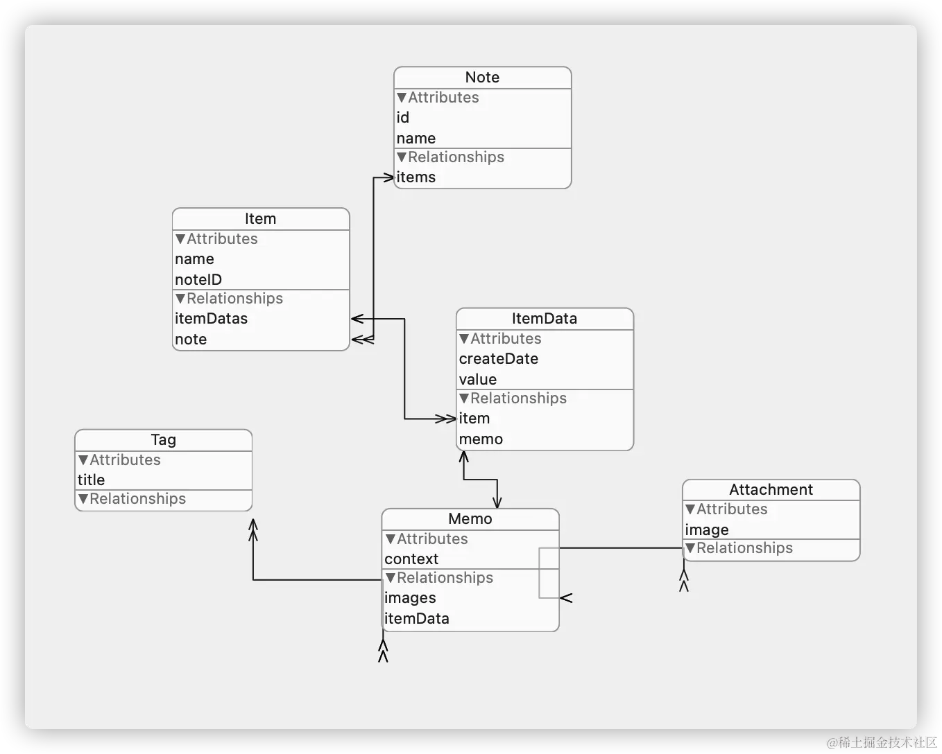 image-20211112143836634