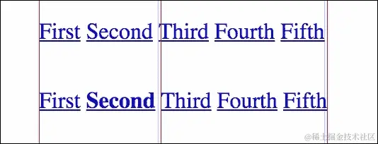 问题 - 悬停时加粗移动导航