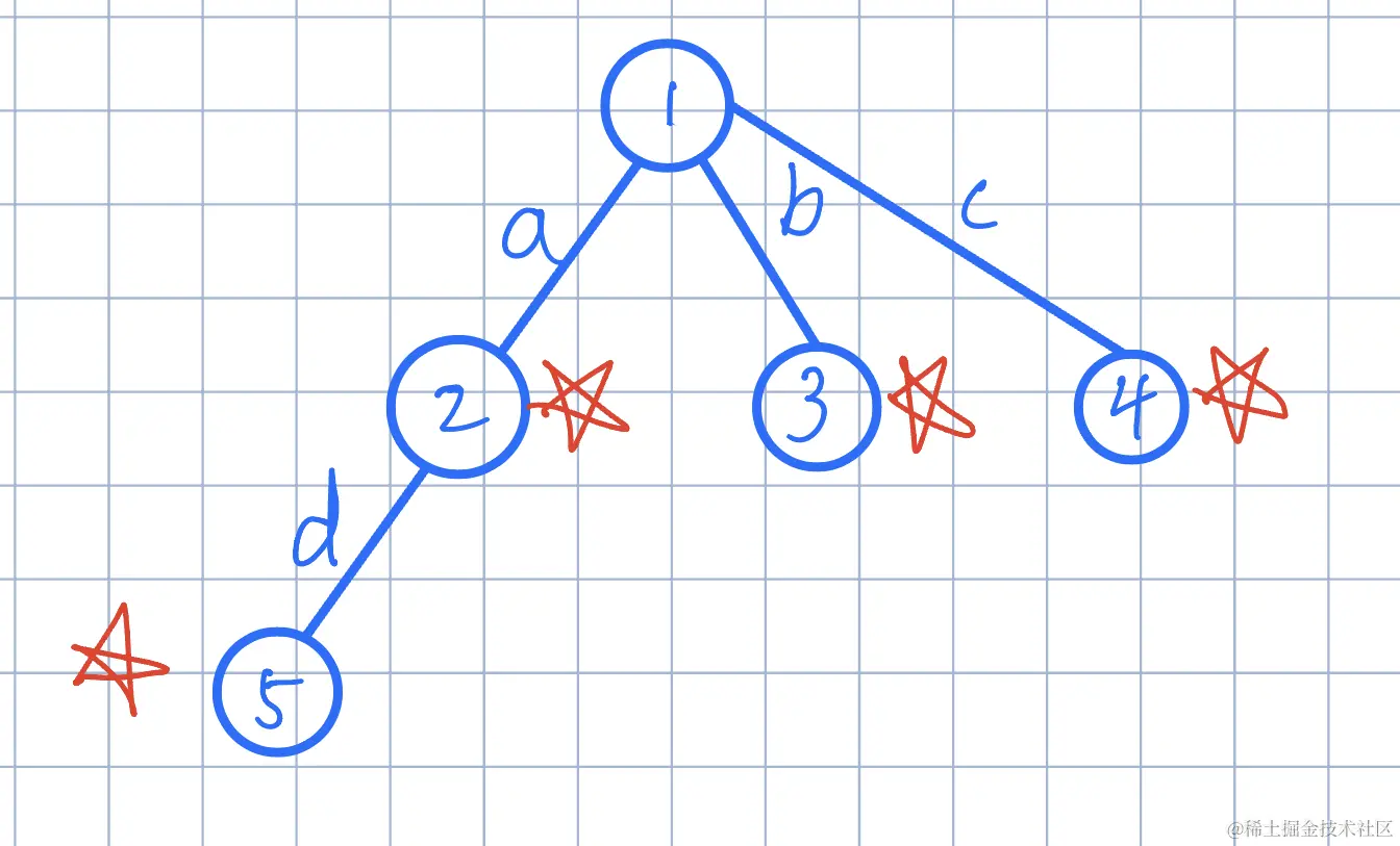 IMG_0456(20221221-223809)