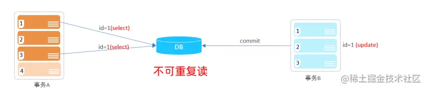 image-20230605201728355