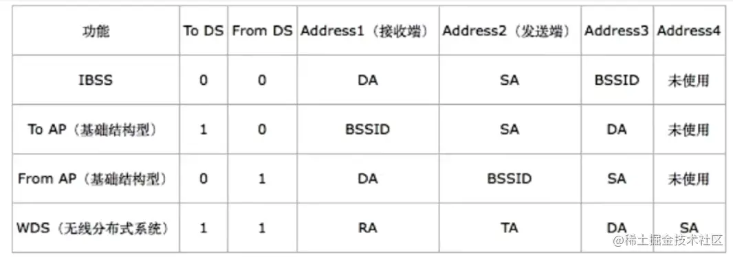 image-20220706204011118