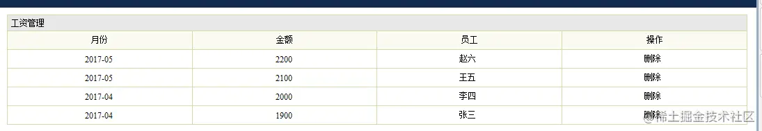 企业员工信息管理系统的设计与实现