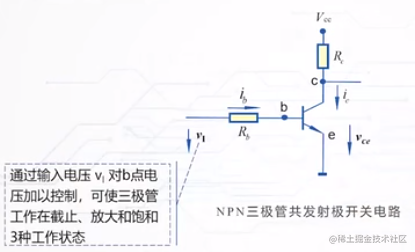 数字逻辑电路(三、集成门电路与触发器)