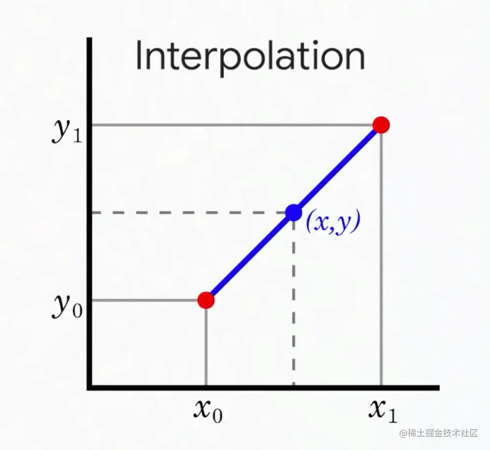 65ee6af49b65fd77ebc2e608b65e0c81