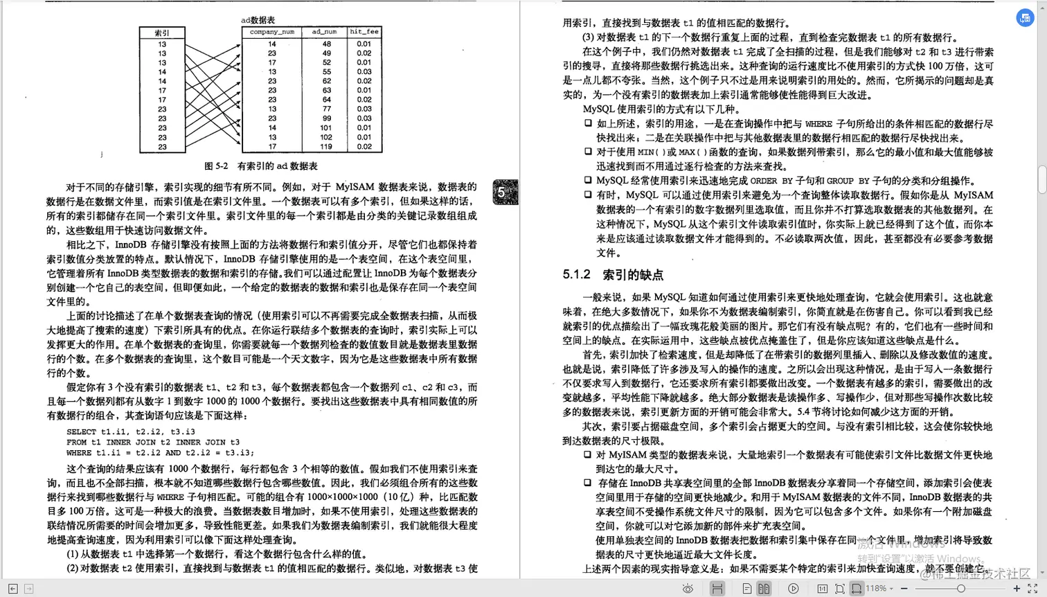 华为大佬的“百万级”MySQL笔记，基础+优化+架构一键搞定