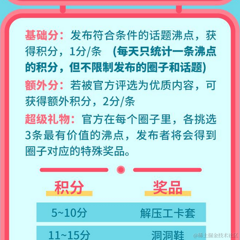 IMFine于2022-10-17 11:06发布的图片