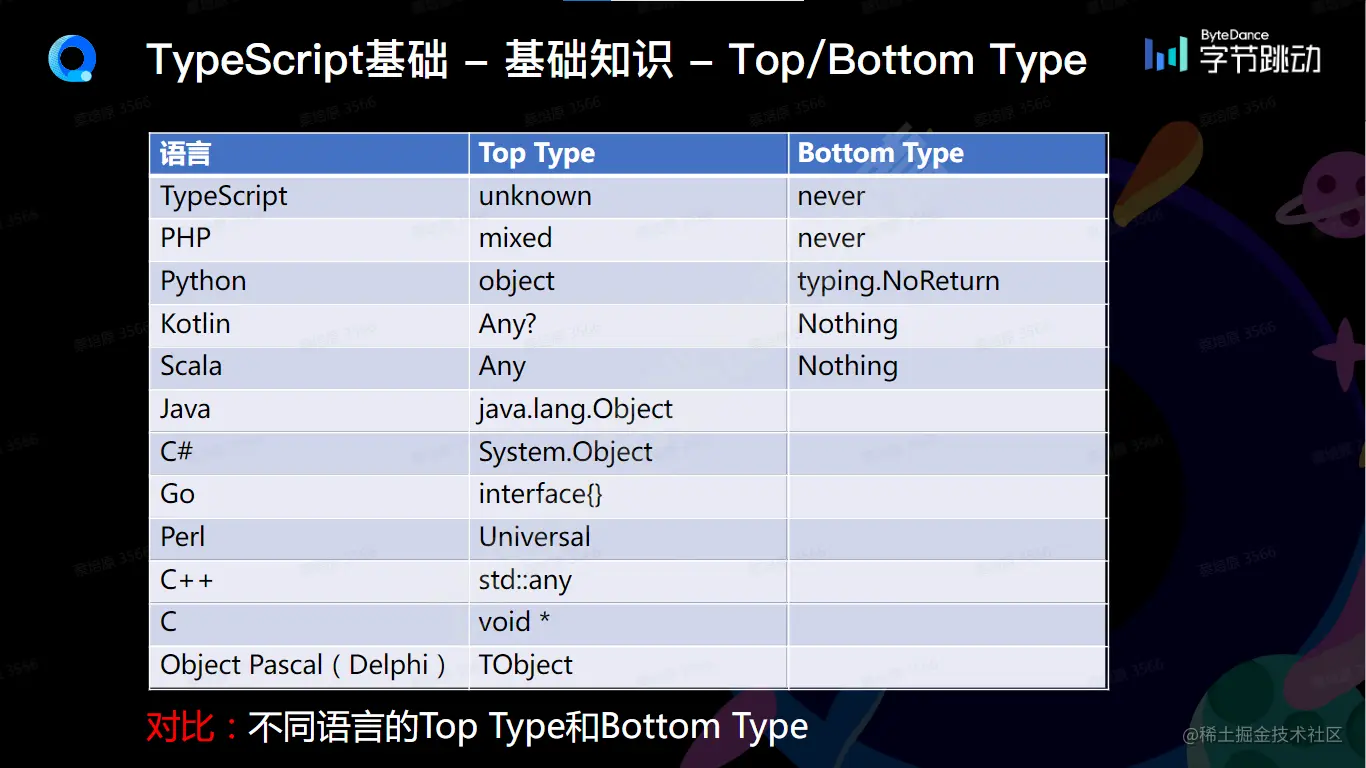 image-20210821195552179