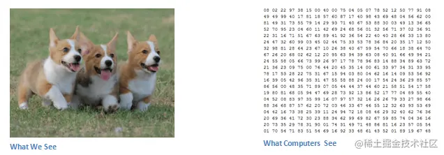 如何识别图像边缘？ - 阮一峰的网络日志