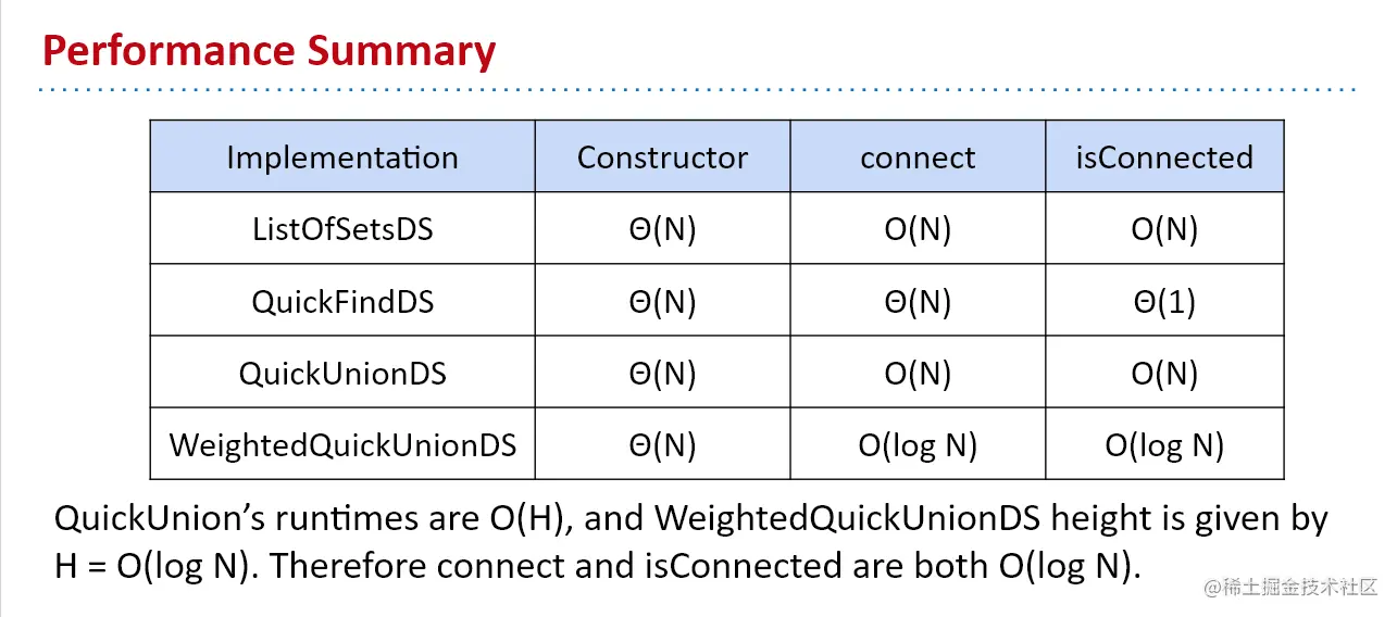 image-20210316105155512