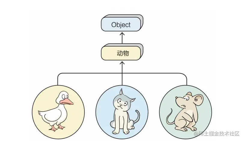 image-20230504072247373