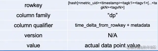 截屏2022-08-06 16.09.46.png