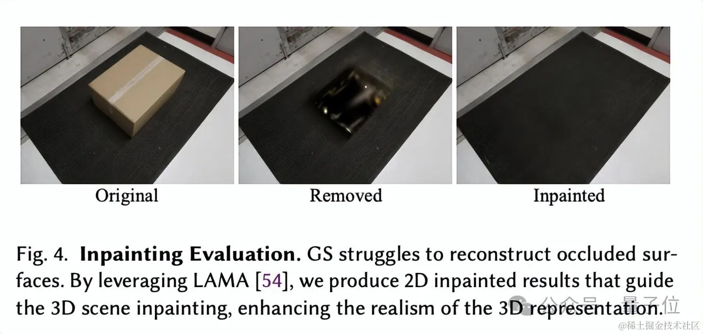 UCLA蒋陈凡夫团队新研究：在VR里控制3D物体，高斯泼溅渲染