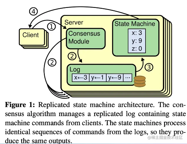 image-20220806102510480