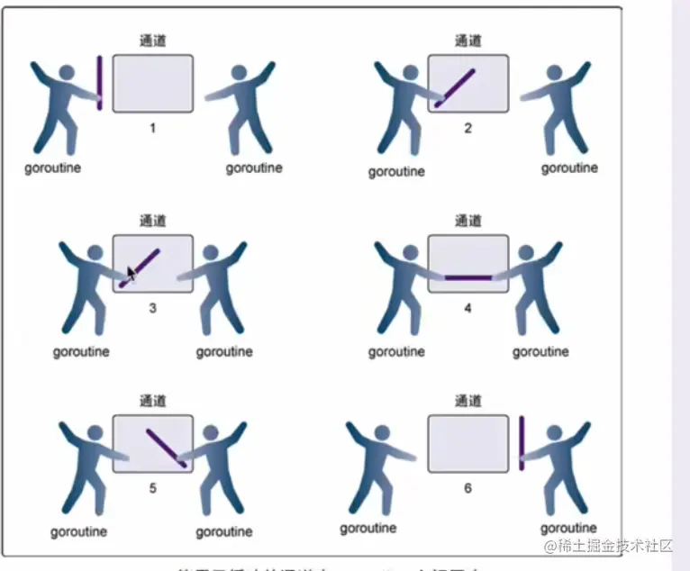 image-20220508232034869