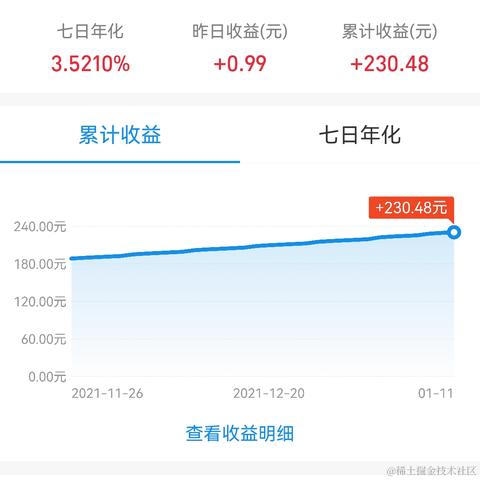 已注销于2022-01-12 08:29发布的图片