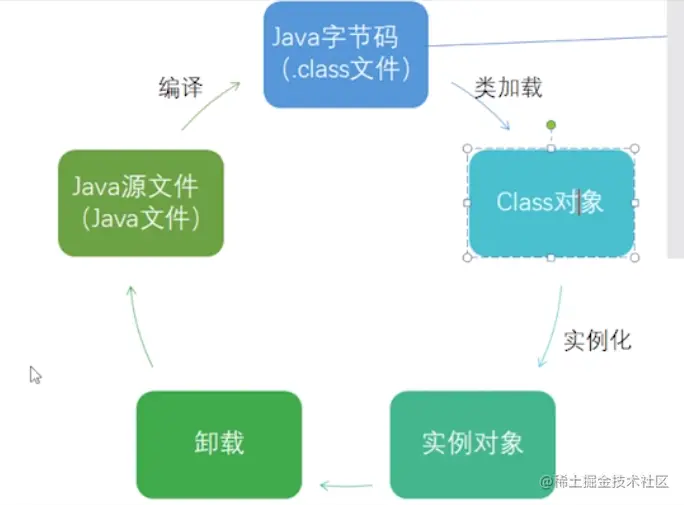 image-20200908114850983