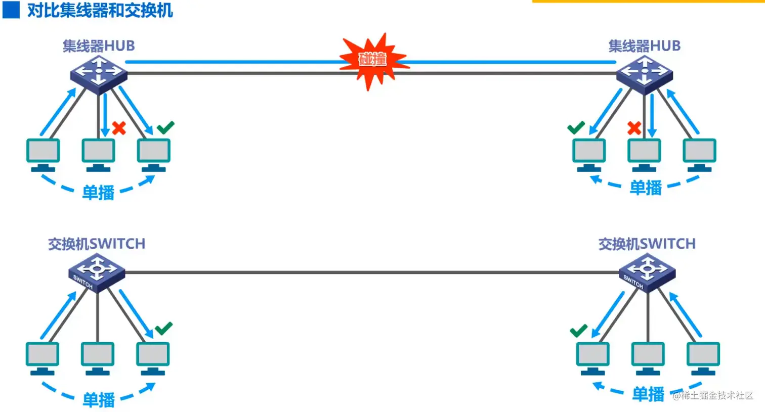 image-20211029142657231