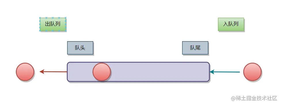 image-20220804203943076