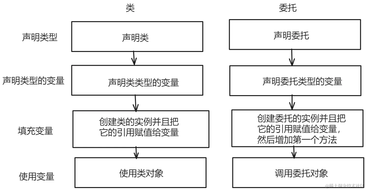 image-20231204104212396