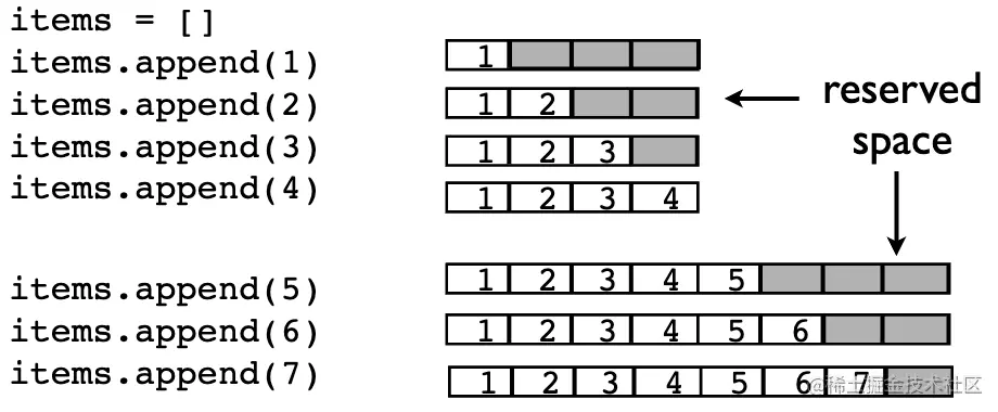 image-20230808202429603