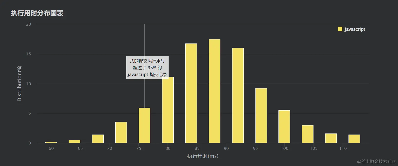 image-20220204143733987